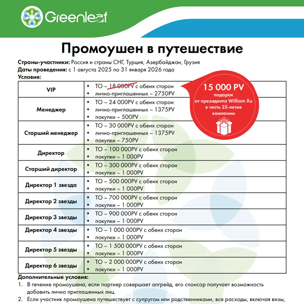Промоушен в путешествие от Greenleaf